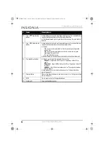 Preview for 6 page of Insignia NS-CBBTCD01-B User Manual