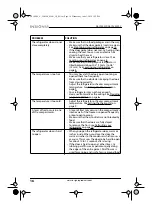 Предварительный просмотр 16 страницы Insignia NS-CF30SS9 User Manual