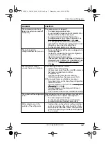 Предварительный просмотр 17 страницы Insignia NS-CF30SS9 User Manual