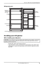 Предварительный просмотр 7 страницы Insignia NS-CF44GD3 User Manual