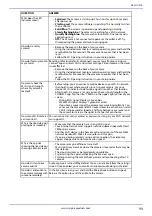 Preview for 11 page of Insignia NS-CH1IPC8 User Manual