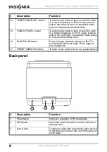 Preview for 8 page of Insignia NS-CL01 - AM/FM Dual Alarm Clock Radio User Manual