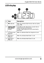 Preview for 5 page of Insignia NS-CLOPP2 User Manual