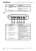 Предварительный просмотр 6 страницы Insignia NS-CPDVD7 User Manual