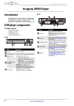 Preview for 6 page of Insignia NS-D150A13 User Manual