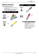 Preview for 9 page of Insignia NS-D150A13 User Manual