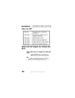 Preview for 144 page of Insignia NS-D9500 - Mobile DVD Player User Manual