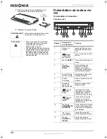 Preview for 14 page of Insignia NS-DA1902 User Manual