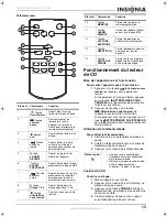 Preview for 15 page of Insignia NS-DA1902 User Manual