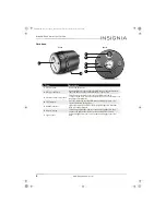 Предварительный просмотр 4 страницы Insignia NS-DACMSFK User Manual