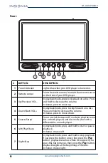 Предварительный просмотр 6 страницы Insignia NS-DD10PDVD19 User Manual