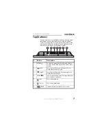 Предварительный просмотр 7 страницы Insignia NS- DPF0812W User Manual