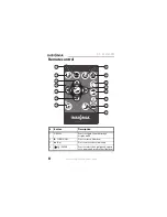 Предварительный просмотр 8 страницы Insignia NS- DPF0812W User Manual