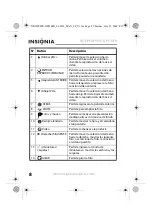 Предварительный просмотр 10 страницы Insignia NS-DPF10PR (Spanish) Guía Del Usuario