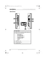 Preview for 6 page of Insignia NS-DPF10WA-09 User Manual