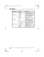 Preview for 18 page of Insignia NS-DPF10WA-09 User Manual