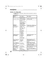 Preview for 40 page of Insignia NS-DPF10WA-09 User Manual