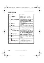 Предварительный просмотр 9 страницы Insignia NS-DPF7G (Spanish) Guía Del Usuario