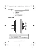 Preview for 6 page of Insignia NS-DPF8TR (Spanish) Guía Del Usuario