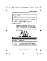 Предварительный просмотр 9 страницы Insignia NS-DPF8TR (Spanish) Guía Del Usuario