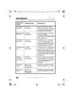 Preview for 40 page of Insignia NS-DPF8TR (Spanish) Guía Del Usuario