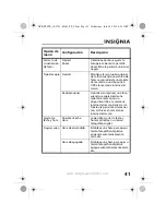 Preview for 41 page of Insignia NS-DPF8TR (Spanish) Guía Del Usuario