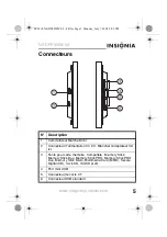 Предварительный просмотр 7 страницы Insignia NS-DPF8WW (French) Guide Utilisateur