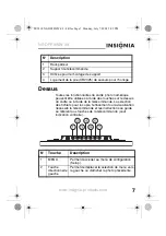 Preview for 9 page of Insignia NS-DPF8WW (French) Guide Utilisateur