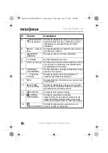 Предварительный просмотр 12 страницы Insignia NS-DPF8WW (French) Guide Utilisateur