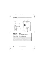 Preview for 8 page of Insignia NS-DPFC01 (French) Manual De L'Utilisateur