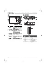 Preview for 6 page of Insignia NS-DSC-10A User Manual