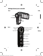 Preview for 2 page of Insignia NS-DV720PBL2 Quick Setup Manual