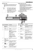 Preview for 7 page of Insignia NS-DVDR1 User Manual