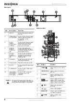 Preview for 8 page of Insignia NS-DVDR1 User Manual