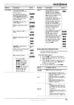 Preview for 15 page of Insignia NS-DVDR1 User Manual