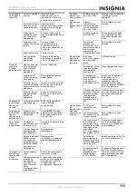 Предварительный просмотр 113 страницы Insignia NS-DVDR1 User Manual