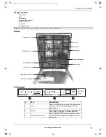 Preview for 5 page of Insignia NS-DWH1SS9 User Manual