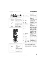 Preview for 23 page of Insignia NS-DXA1 User Manual