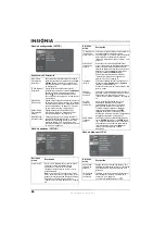 Preview for 28 page of Insignia NS-DXA1 User Manual