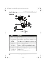 Preview for 4 page of Insignia NS-DXFL2C User Manual