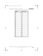 Preview for 43 page of Insignia NS-F1112 User Manual