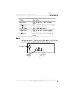 Preview for 9 page of Insignia NS-F14TV User Manual