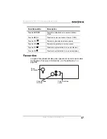 Предварительный просмотр 37 страницы Insignia NS-F14TV User Manual