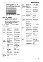 Preview for 61 page of Insignia NS-F24TV User Manual