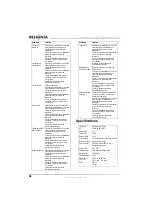 Preview for 36 page of Insignia NS-F27C User Manual