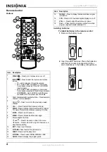 Preview for 6 page of Insignia NS-F27TV User Manual