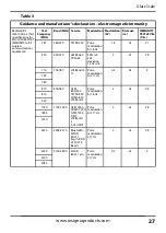 Preview for 27 page of Insignia NS-GLSBFSCW1 User Manual