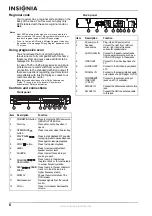 Предварительный просмотр 6 страницы Insignia NS-H2001 User Manual