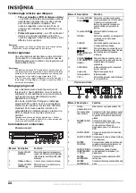 Предварительный просмотр 24 страницы Insignia NS-H2001 User Manual