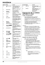 Предварительный просмотр 46 страницы Insignia NS-H2001 User Manual